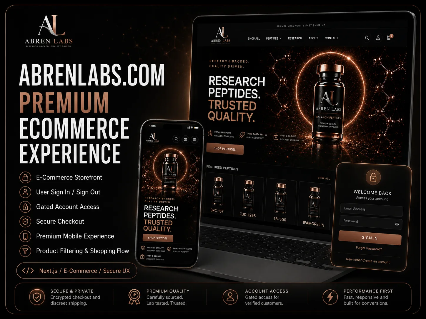 Abren Labs premium e-commerce website displayed across desktop and mobile devices